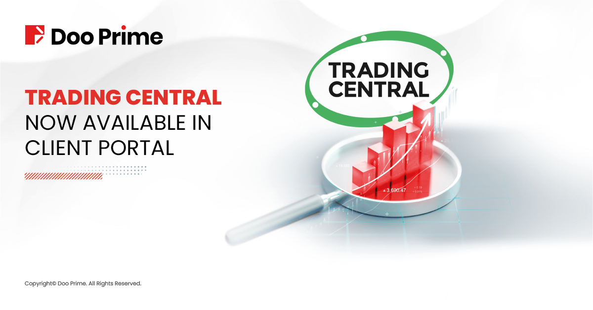Trading Central Now Live in Our Client Portal