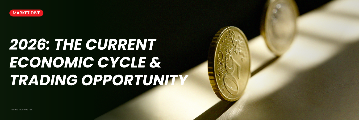 Where Are We in the 2026 Economic Cycle and What It Means for Markets