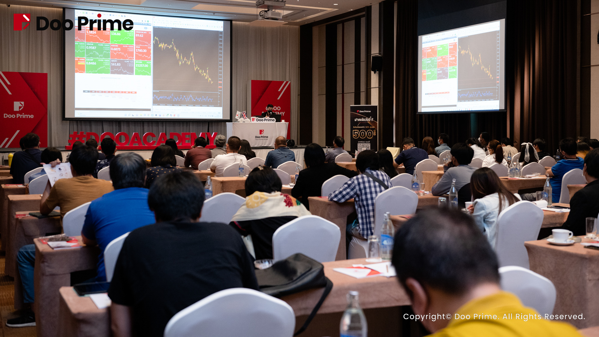 Doo Academy 泰国活动圆满收官,引领投资者走向成功