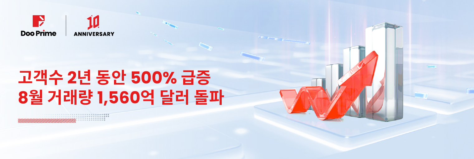 Doo Prime 10주년 | 대표 Costas Kappai와의 대화