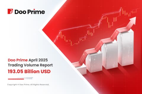 Doo Prime Hits Strong Trading Milestone in April 2025