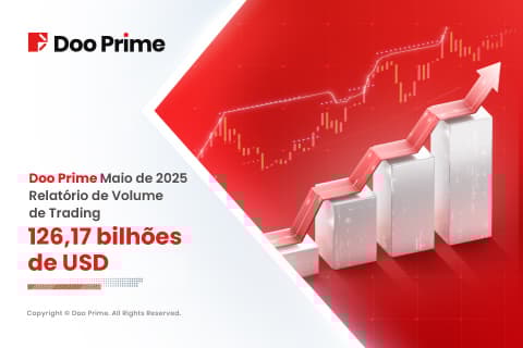 A Doo Prime registra crescimento diversificado nas negociações de maio de 2025